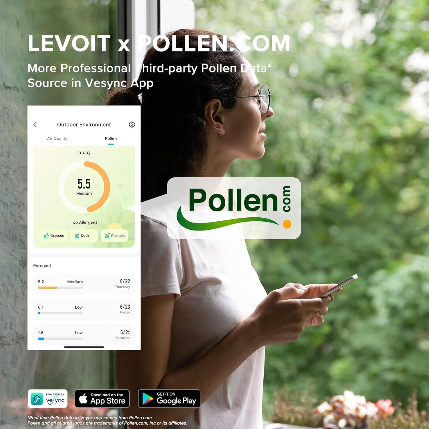 Levoit Core 600S Smart Air Purifier