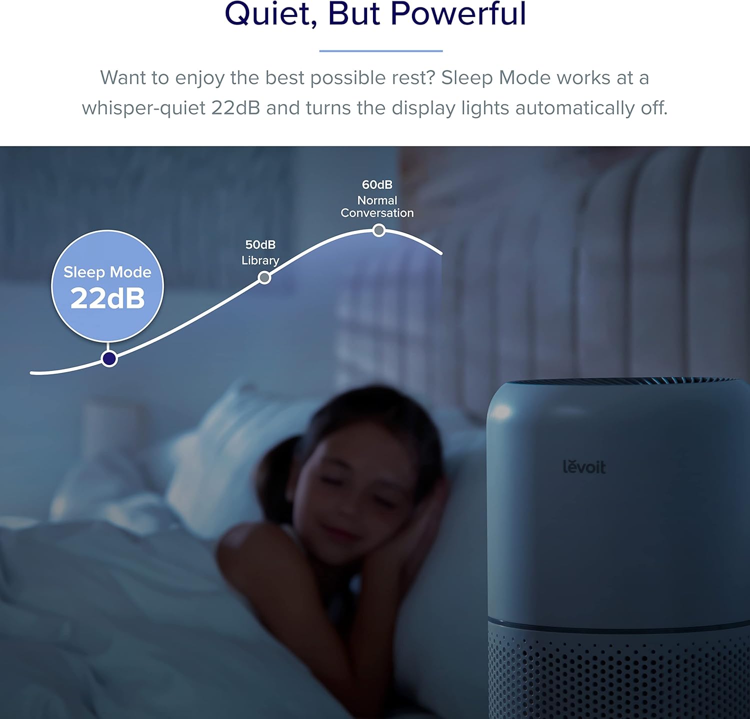 Levoit Core 300S -P Smart Air Purifier