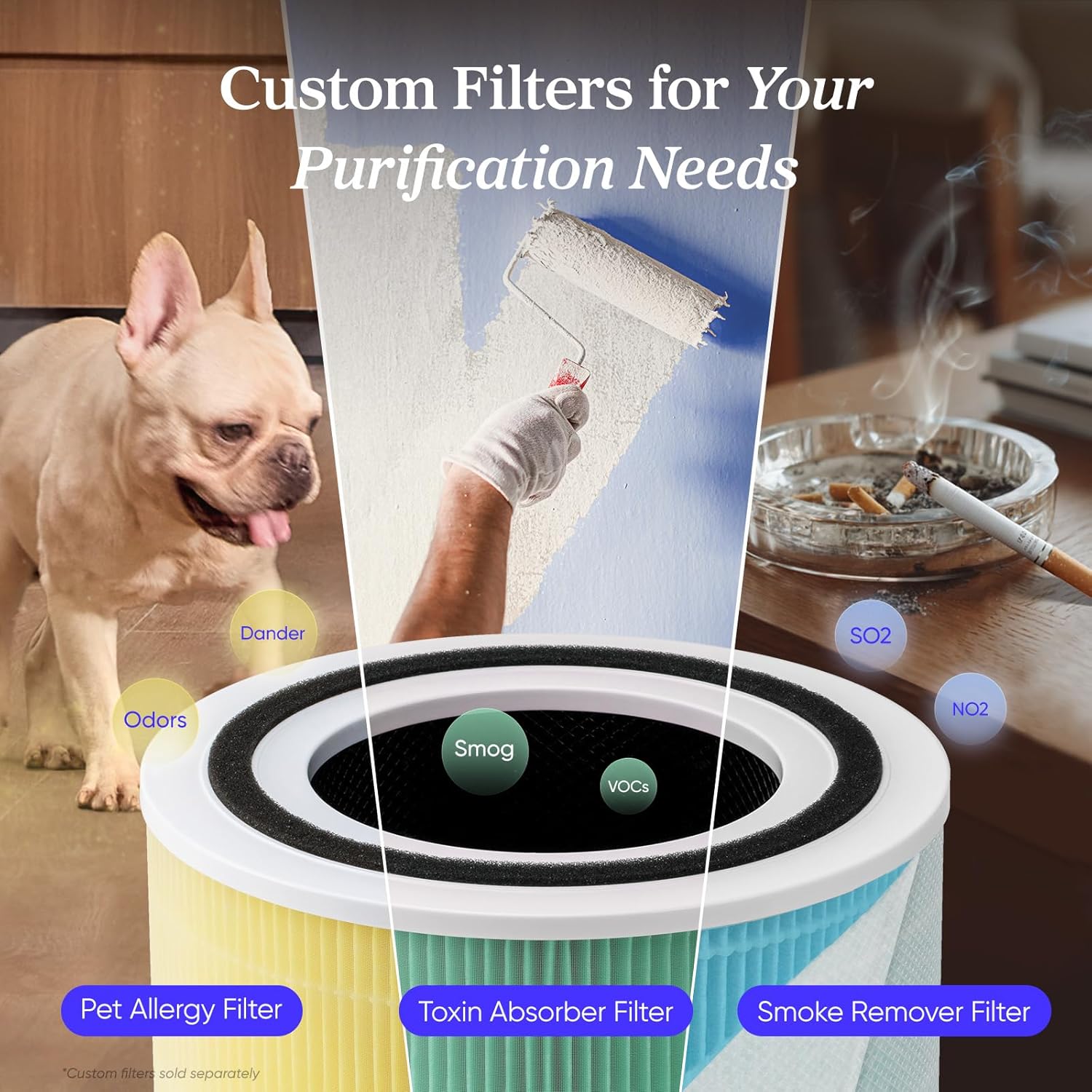 Levoit Core 300-P Air Purifier