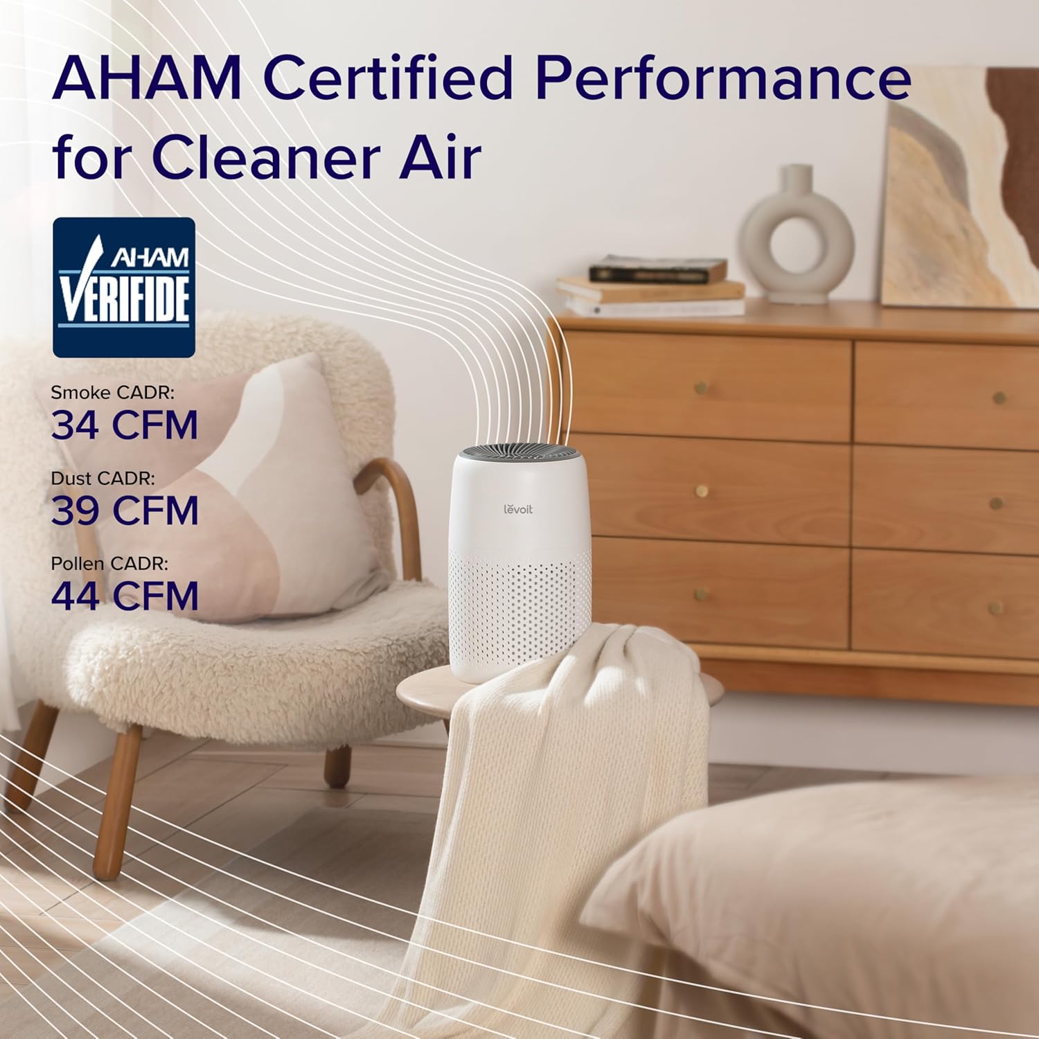 Levoit Core Mini -P Air Purifier