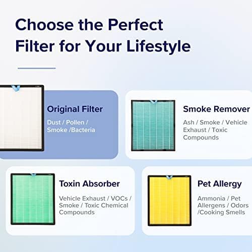 Levoit Vital 200S Air Purifier Replacement Filter