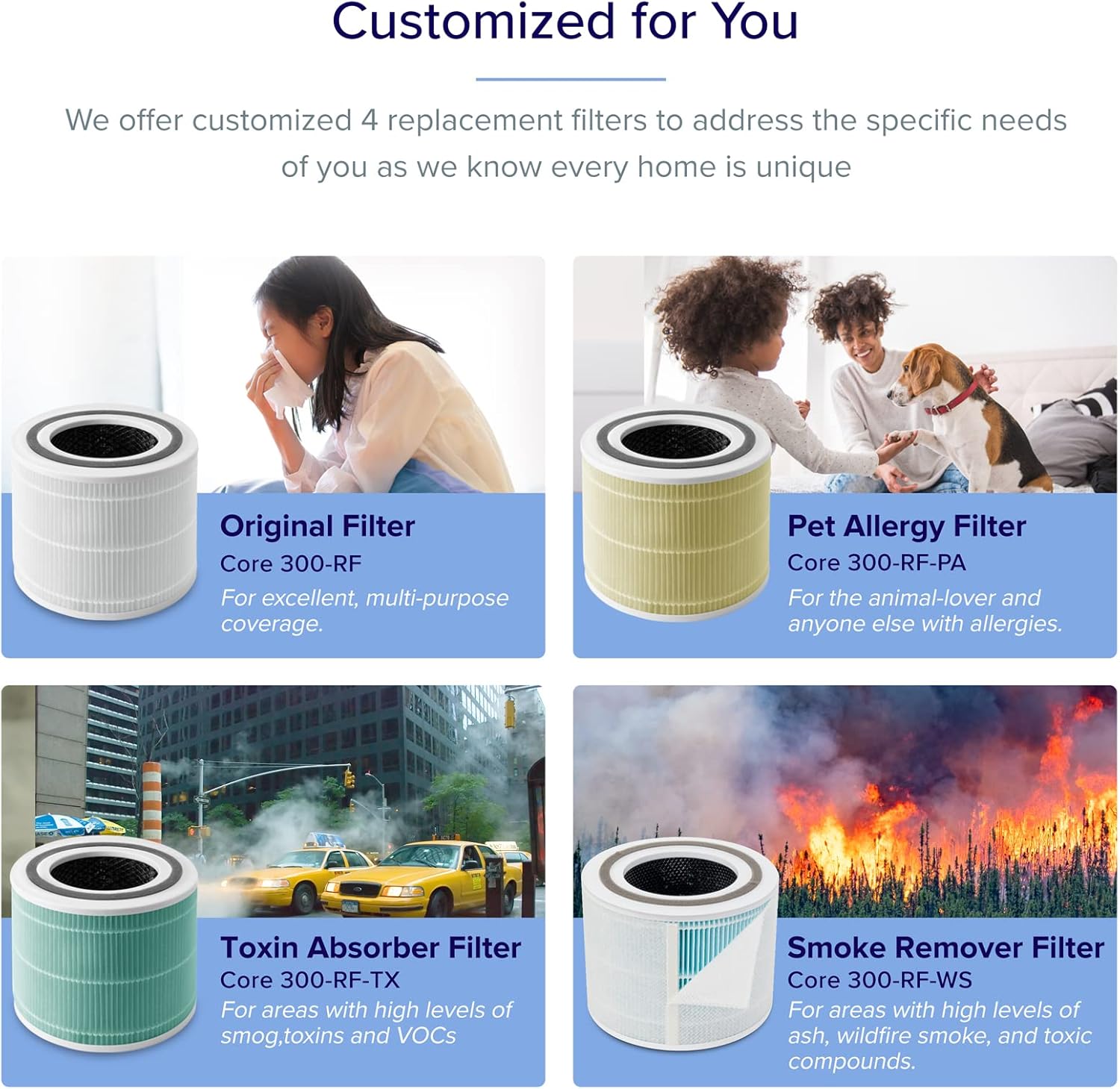 Levoit Core 300S -P  Smart Air Purifier