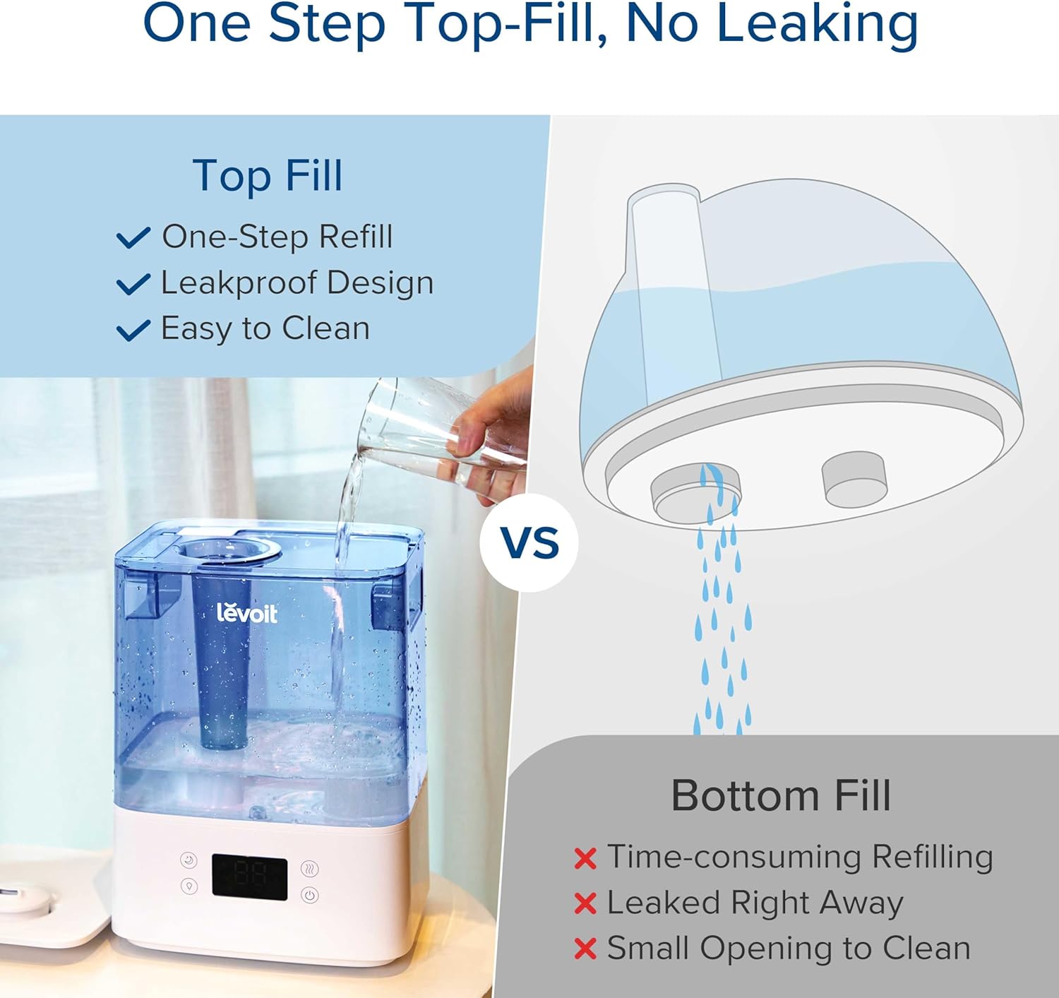 Levoit Classic 300S Ultrasonic Smart Humidifier