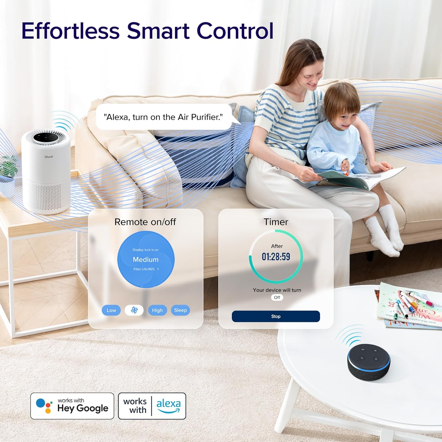 Levoit Core 200S-P  Air Purifier
