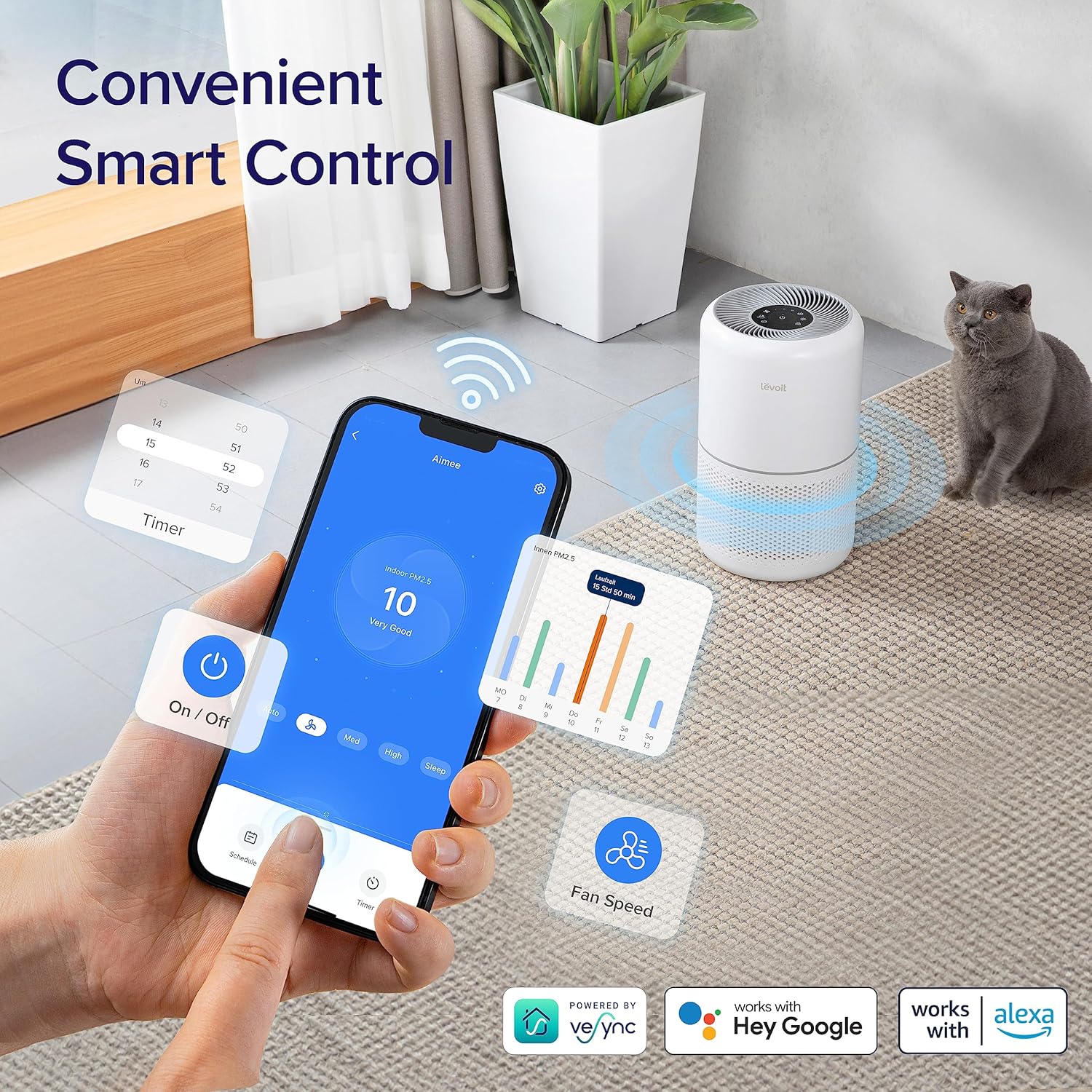 Levoit Core 300S -P  Smart Air Purifier